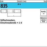 Stiftschraube DIN 835 M8x 40 A 4 Einschraubende=2d 10...