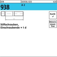 Stiftschraube DIN 938 M10x 35 A 2 25 St&uuml;ck