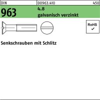 Senkschraube DIN 963 Schlitz M20x 50 4.8 galv.verz. 25...