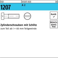Zylinderschraube ISO 1207 Schlitz M1,4x 12 A 2 2000...