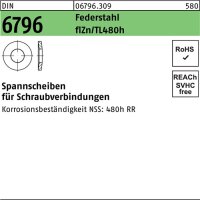 Spannscheibe DIN 6796 6x14x1,5 Federst. zinkbes. Gleitm. flZnnc 480h-L 2500St.