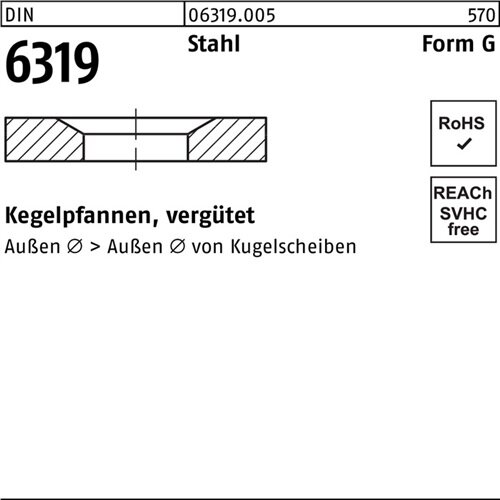 Kegelpfanne DIN 6319 FormG G 23,2x50x 8 Stahl verg&uuml;tet 10 St&uuml;ck