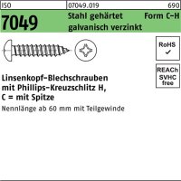 Blechschraube ISO 7049 LIKO Spitze/PH C2,9x25-H Stahl...