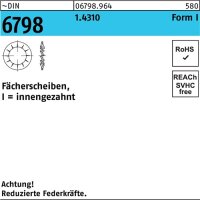 F&auml;cherscheibe DIN 6798 FormI innengezahnt I 4,3...