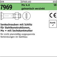 Senkschraube DIN 7969 Schlitz/Mutter M12x 35 4.6...