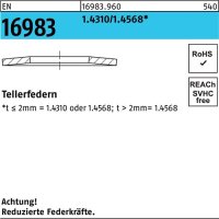 Tellerfeder EN 16983 8x 4,2x0,3 1.4310/1.4568 200 St&uuml;ck
