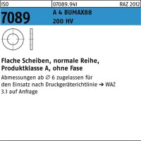 Scheibe ISO 7089 A 4 BUMAX88 200HV 22 (23x39x3 ) A 4-88 S...