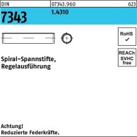 Spiralspannstift DIN 7343/ISO 8750 8x 28 1.4310...