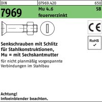 Senkschraube DIN 7969 U/CE Schlitz/Mutter M12x 40 4.6...