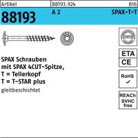 Tellerkopfschraube R 88193 Spitze/T-STAR TG 6x 140/68-T30...
