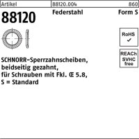 Sperrzahnscheibe R 88120 beids.gez. S 2x4x0,35 Federstahl...