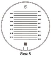 Messskala Tech-Line Skala-D.25/2,5mm Duo-Skala 5 SCHWEIZER